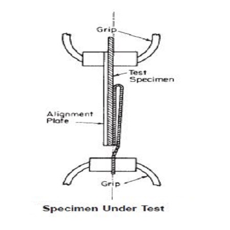 ASTM D903 Specimen Under Test Drawing