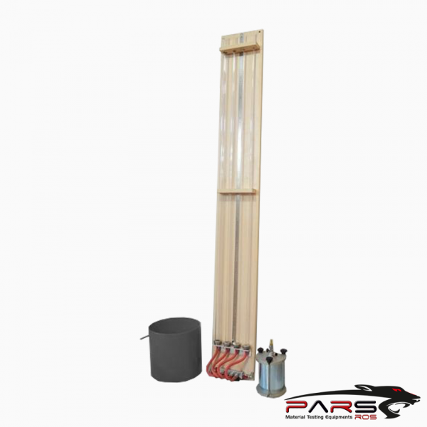 Falling Head Permeability Test Set