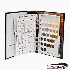Munsell Soil Colour Book - Image 3