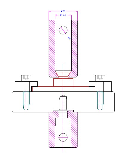 ASTM D5179 Test