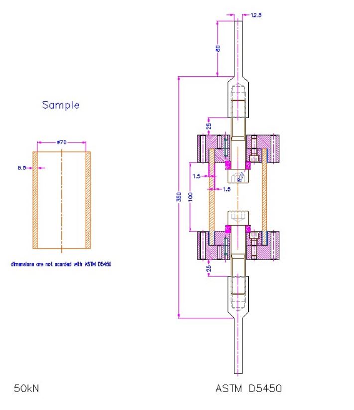 ASTM D5450 Test Fixture