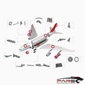 Aircraft Full Scale Structure Tests