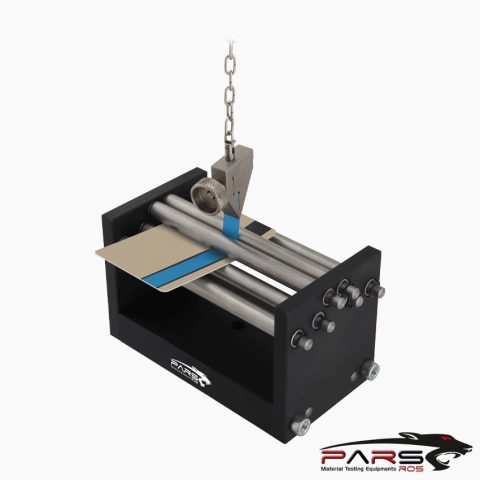 ISO/IEC 7810 – Physical Characteristics of Identification Cards ...