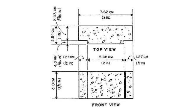 ASTM C1305 Test Fixture 4 1