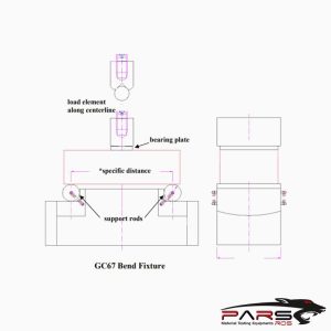 ASTM C67 Test Fikstürü