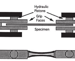 ASTM C1358 Test Fixture - Image 2
