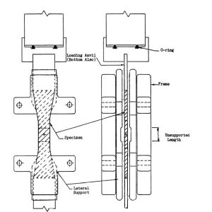 ASTM C1358 Test Fixture - Image 3