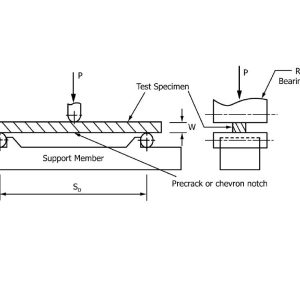 ASTM C1421 Test Fixture - Image 2