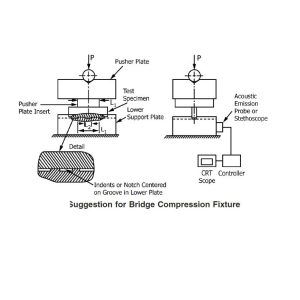 ASTM C1421 Test Fixture - Image 3