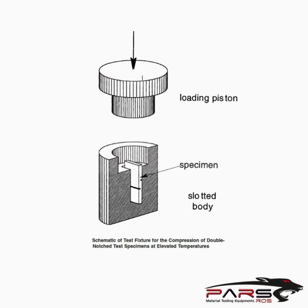 ASTM C1425 Test Fikstürü 01