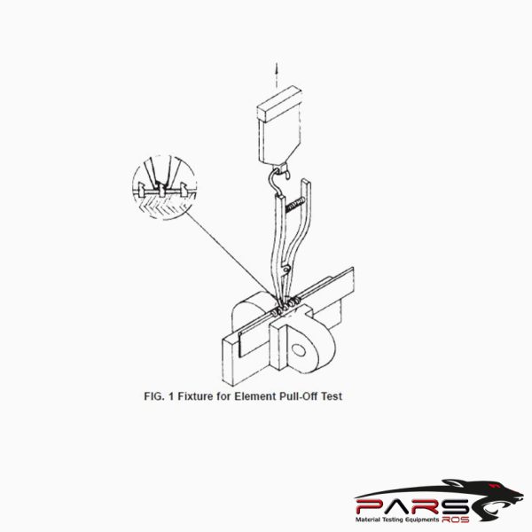 ASTM D2061 Fig.1 Test Fikstürü
