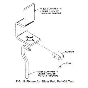 ASTM D2061 Fig.19 Test Fixture - Image 2
