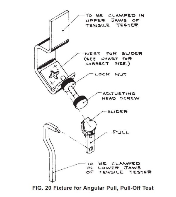 ASTM D2061 Fig.20 Test Fixture 1 ASTM D2061 Fig.20 Test Fixture 2
