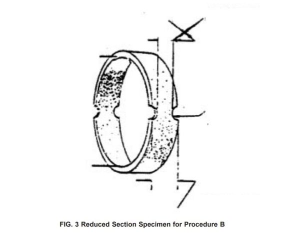 ASTM D2290 Fig.3 Test Fixture